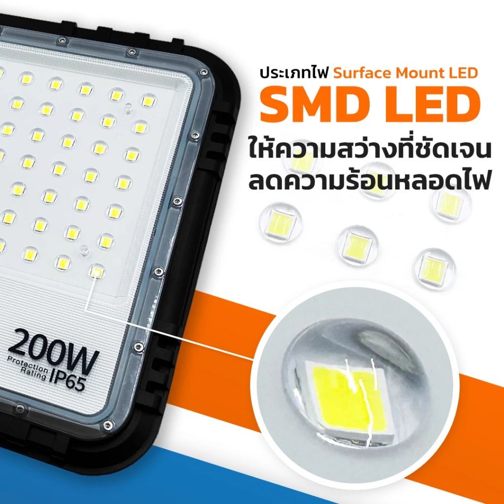 LUMIRA LED Solar Flood Light 60W กันน้ำ IP65 แบต LiFeP04