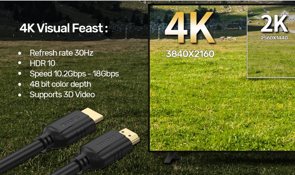 UNITEK HDMI VERSION 2.0 4K@60Hz. สายยาว 1.5เมตร