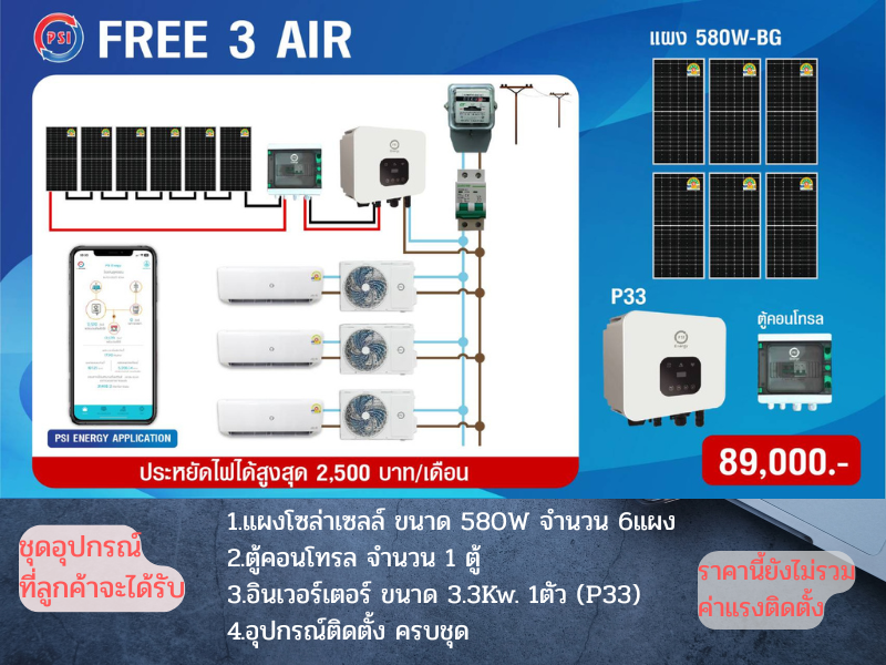 PSI ชุดอุปกรณ์ติดตั้ง แอร์โซล่าเซลล์ ขนาด 580 วัตต์ 6 แผง