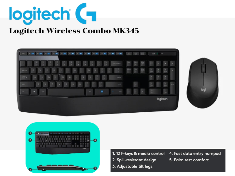 LOGITECH WIRELESS SET KEYBOARD+MOUSE รุ่น LG-MK345