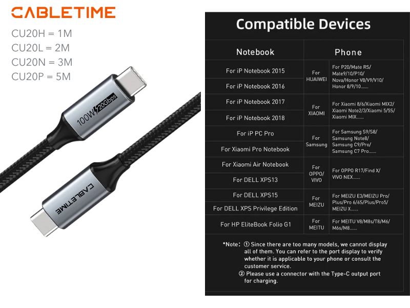 CABLETIME สายเคเบิล USB Type C สายชาร์จเร็ว ถ่ายโอนข้อมูล ต่อจอภาพได้ ยาว 1เมตร