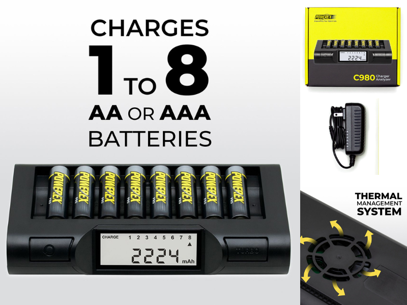 แท่นชาร์จถ่านแบบ 8ก้อน ขนาดถ่าน AA AAA ยี่ห้อ Powerex รุ่น MH-C980