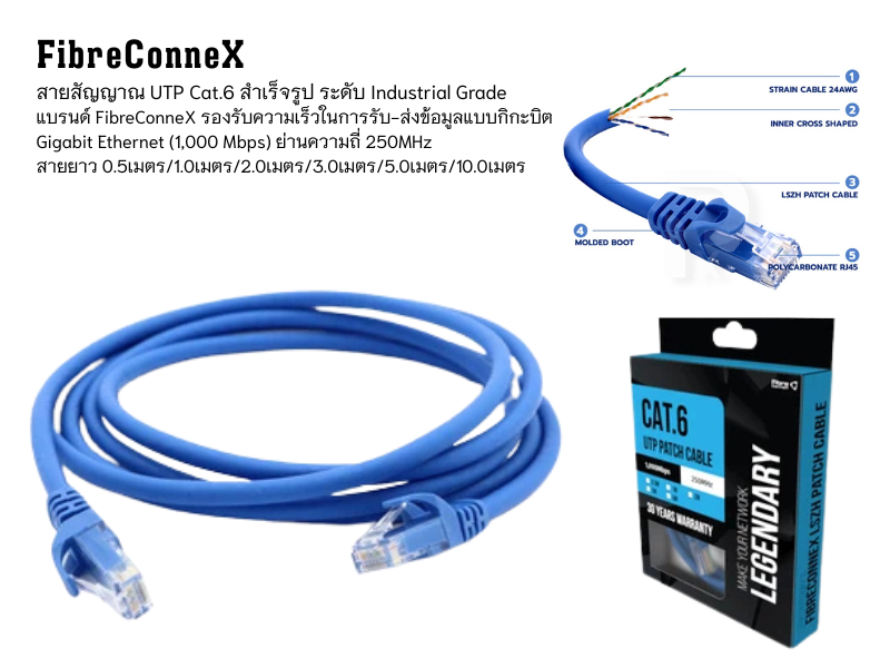 สายสัญญาณUTP Cat.6 สำเร็จรูป ระดับ Industrial Grade แบรนด์ FibreConneX ยาว 2.0เมตร