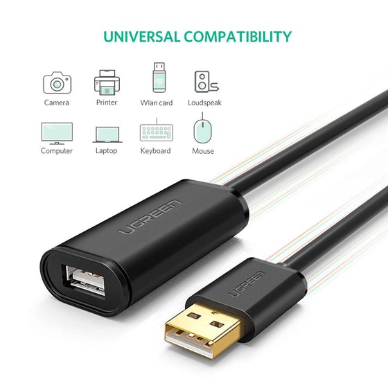 UGREEN USB 2.0 Extension 5M ใช้ต่อพ่วงขยายสัญญาณสาย USB 2.0