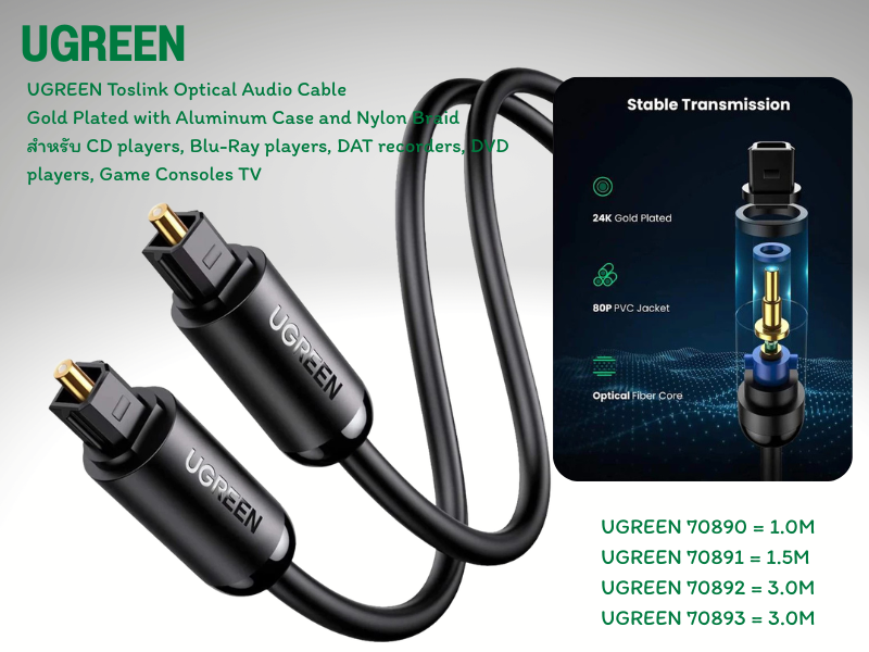 UGREEN Toslink Optical Audio Cable สายสัญญาณเสียงยาว 1.0เมตร