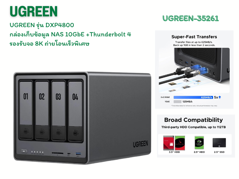 UGREEN กล่องเก็บข้อมูล NAS 10GbE + Thunderbolt 4 ถ่ายโอนข้อมูลเร็ว