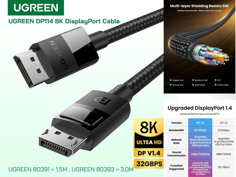 UGREEN รุ่น DP114 8K DisplayPort Cable Ultra HD สายยาว 1.5เมตร