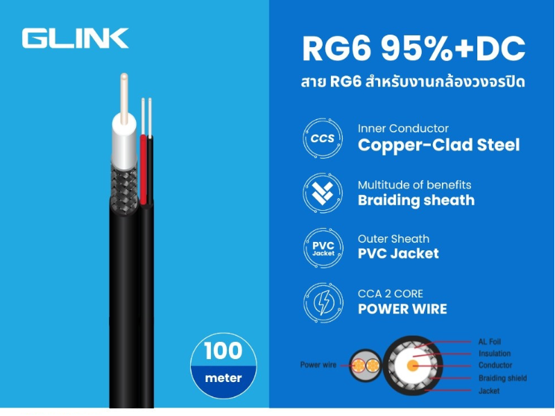 GLINK สาย RG6 Shield 95% +DC สำหรับกล้องวงจรปิด 100เมตร