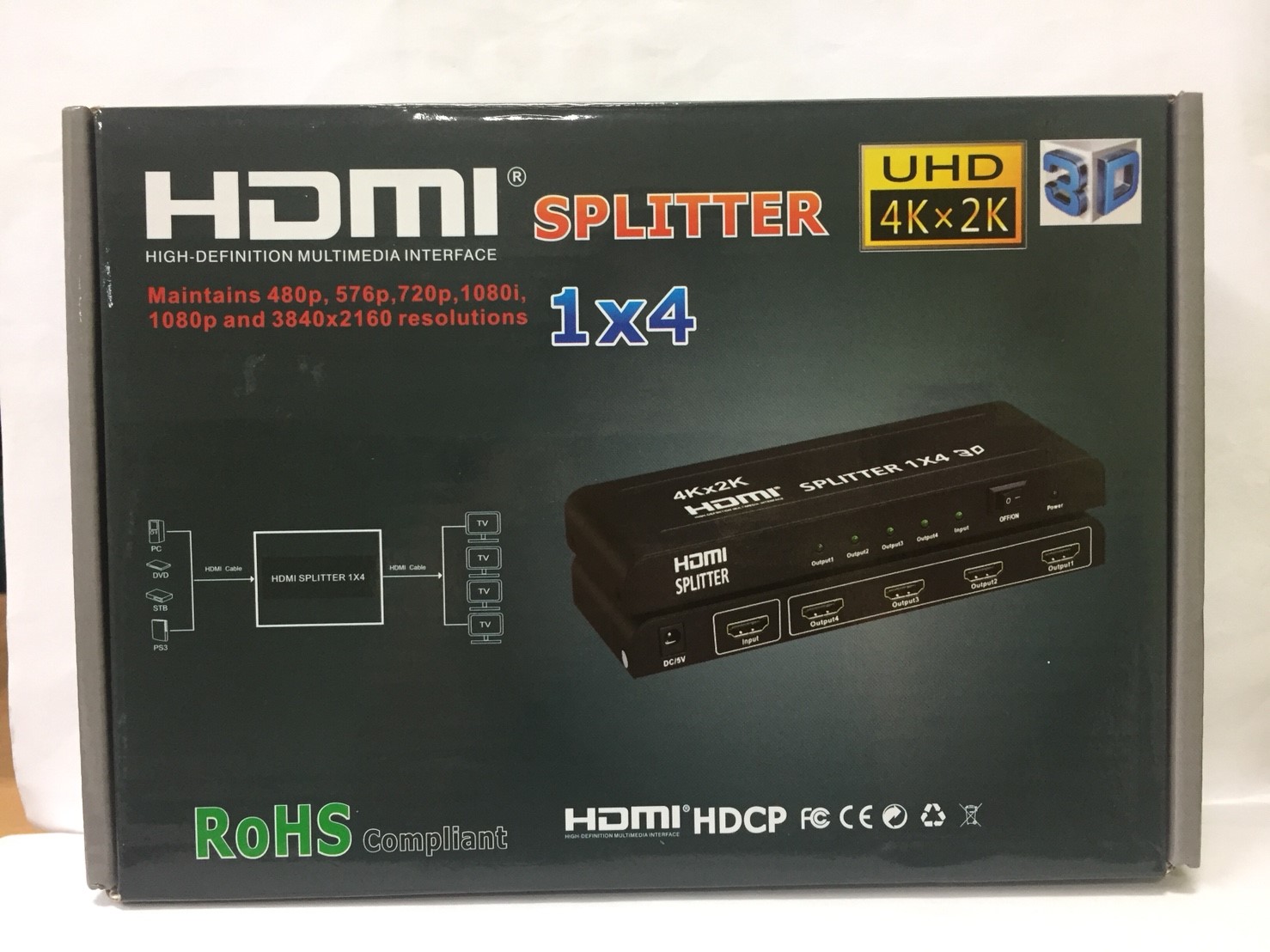 HDMI Splitter 1X4