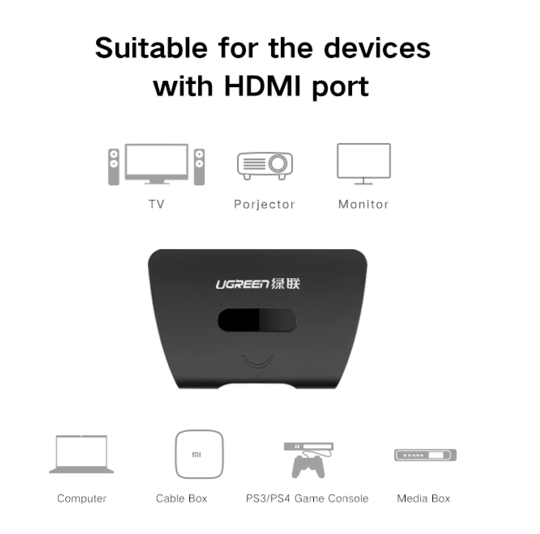 HDMI SPLITTER 1x2 (4k)