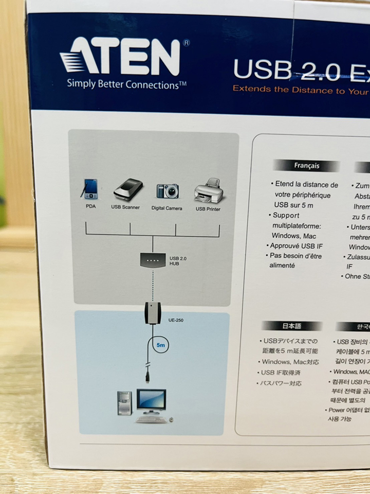 ATEN USB2.0 Extender