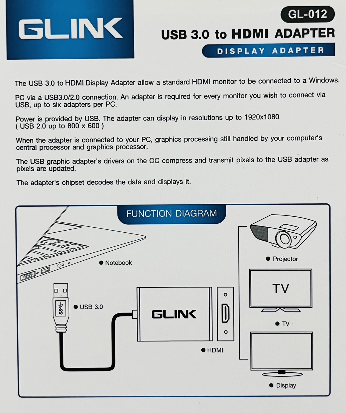 USB3.0 to HDMI-GLINK