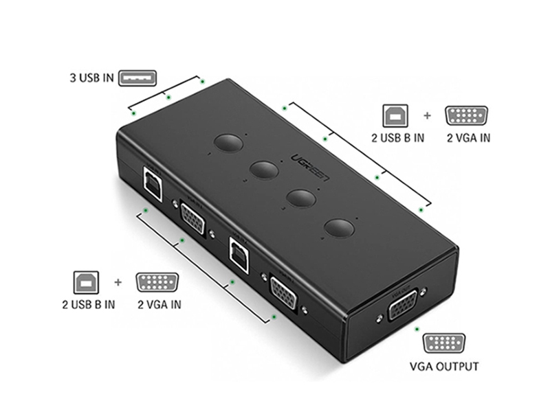 USB KVM Switch 4 in 1