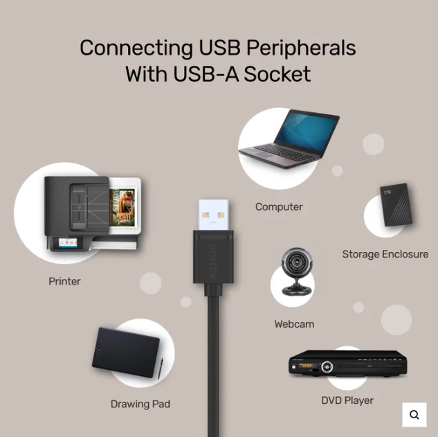 UNITEK USB2.0 AM TO AM CABLE 1.5M