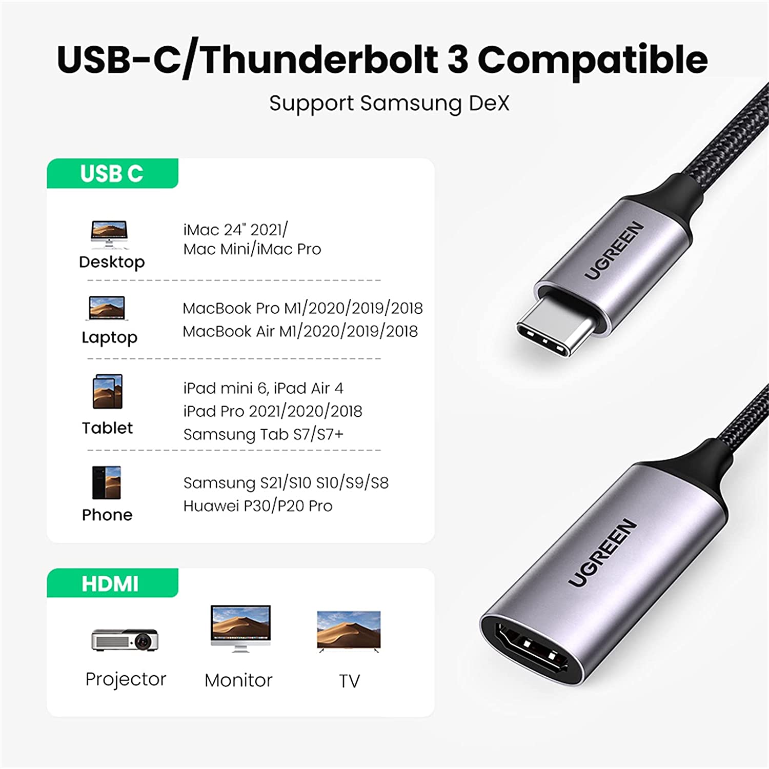 UGREEN 70444   USB-C TO HDMI ADAPTER 4K@60Hz.