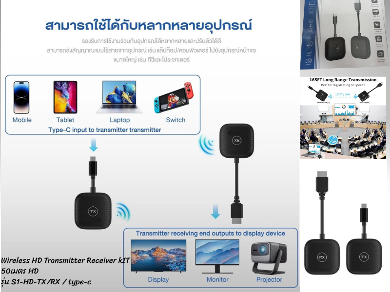 Wireless HD Transmitter Receiver kIT 50เมตร Wireless HD Transmitter Receiver kIT 50เมตร