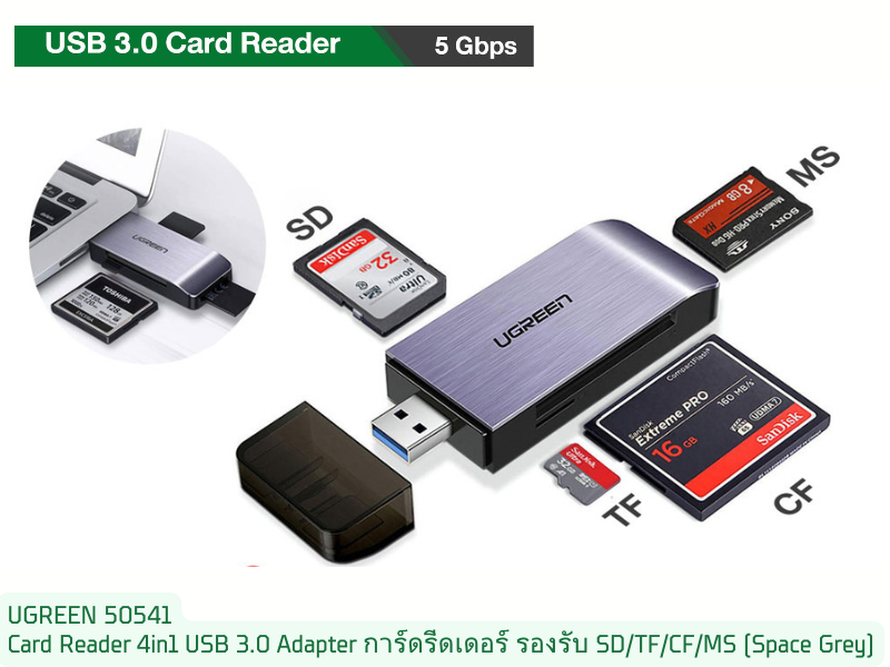 UGREEN 50541 USB3.0 CARD READER 4-IN-1 รองรับ SD/TF/CF/MS