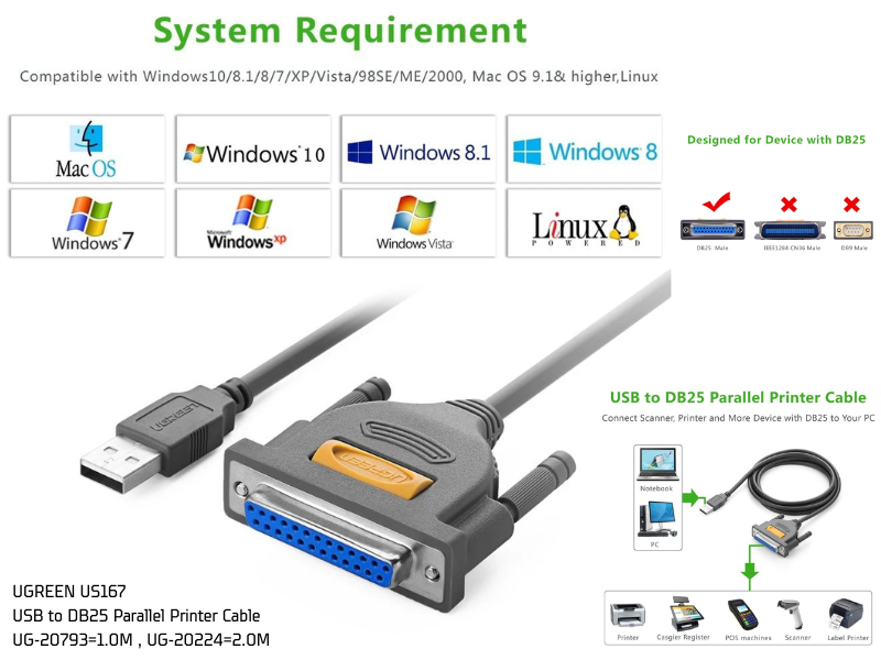 UGREEN 20224 USB2.0 to DB25 Parallel Printer สายยาว 2.0เมตร