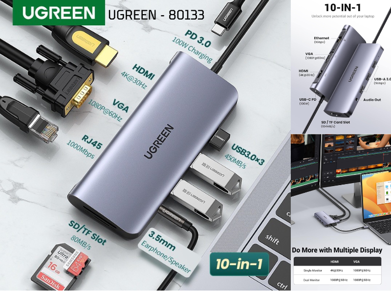 UGREEN 80133 อะแดปเตอร์ฮับ USB C HUB 10 in 1 แปลงสัญญาณภาพ