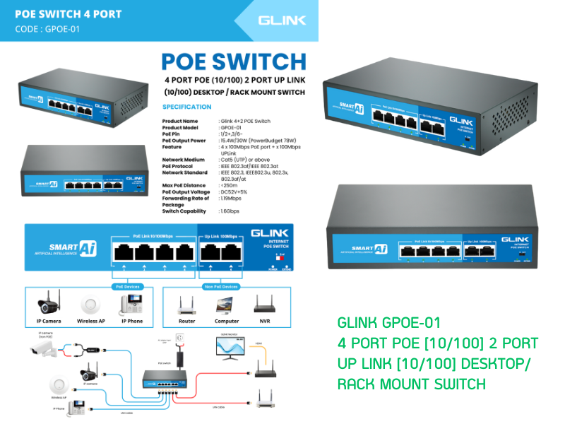GLINK POE SWITCH 4 PORT POE (10/100) 2 PORT UP TO LINK (10/100)