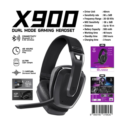 NUBWO หูฟังไร้สายใช้งานได้ 2 ระบบ Wireless2.4G,Bluetooth 5.1 รุ่น X900 NUBWO หูฟังไร้สายใช้งานได้ 2 ระบบ Wireless2.4G,Bluetooth 5.1 รุ่น X900