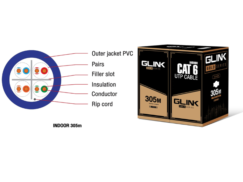 สาย LAN CAT6 INDOOR 305M Gold Series ยี่ห้อ GLINK รุ่น GLG-6003 สาย LAN CAT6 INDOOR 305M Gold Series ยี่ห้อ GLINK รุ่น GLG-6003