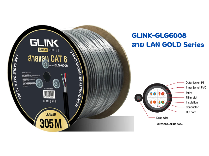 GLINK สาย LAN GOLD Seriesสำ หรับงานวางระบบเน็ตเวิร์ก ระบบกล้องวงจรปิด