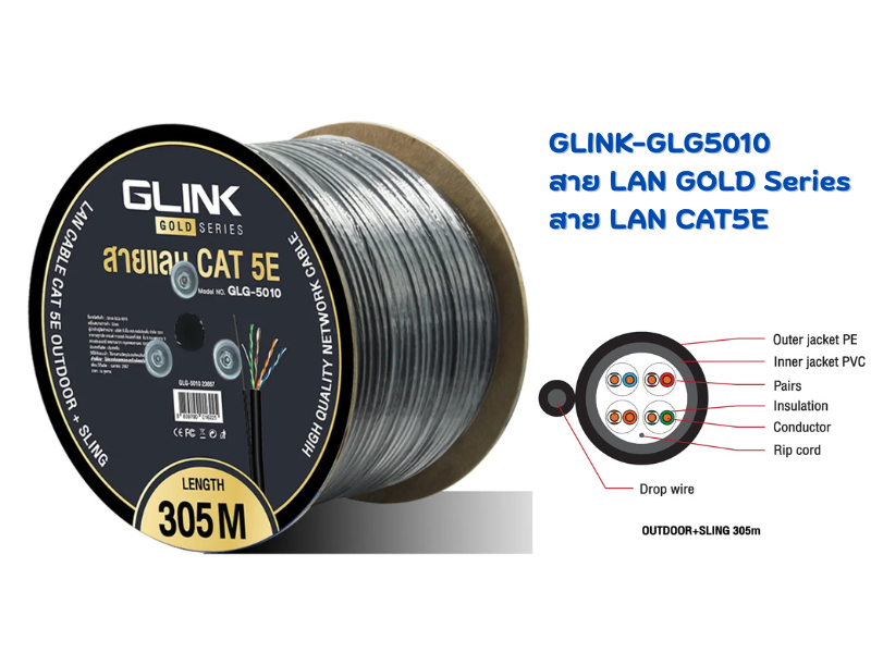 GLINK LAN CAT5E ความถี่ 100 MHz สำหรับงานวางระบบเน็ตเวิร์ก ระบบกล้องวงจรปิด