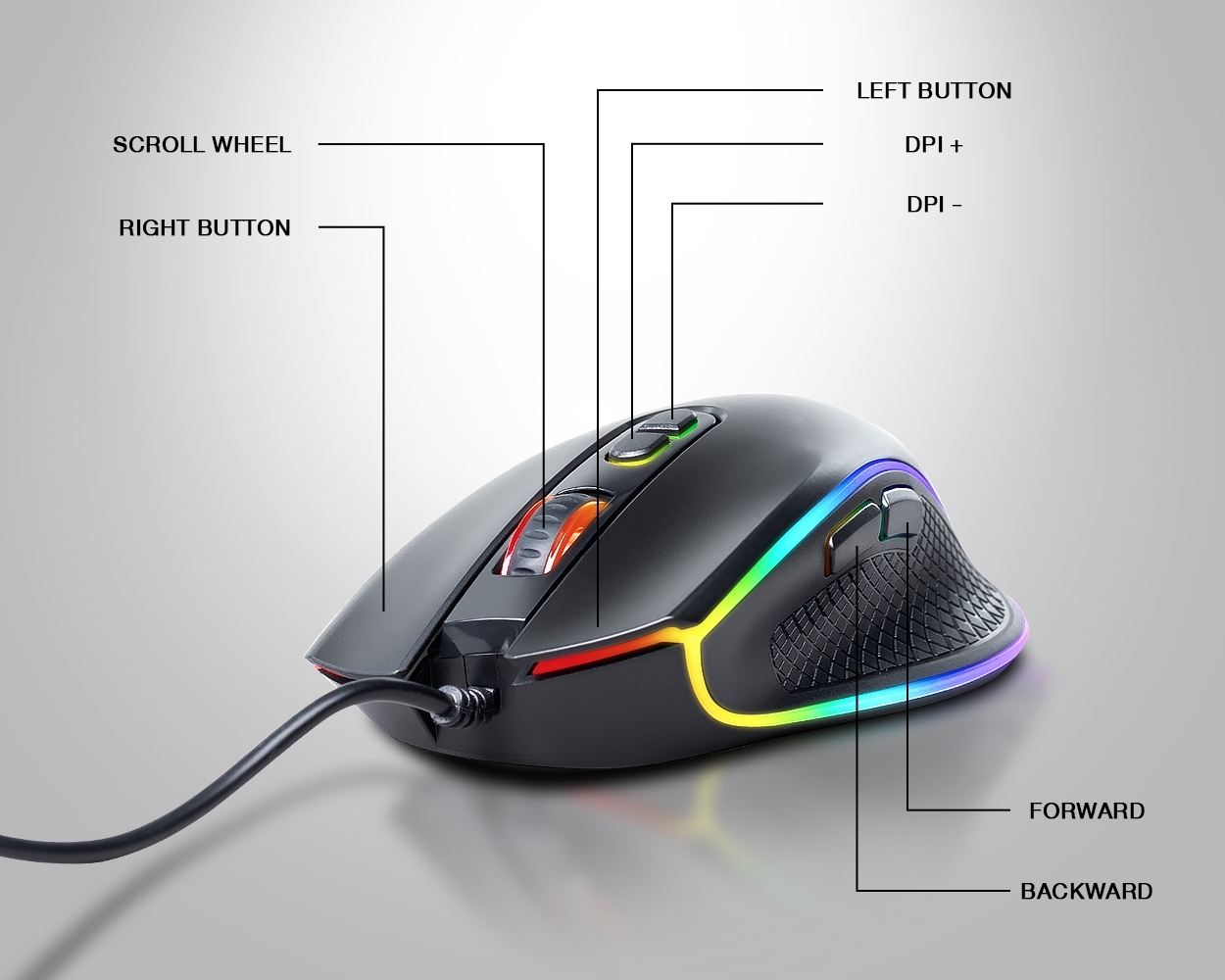 NUBWO Gaming Macro Mouse เมาส์มาโคร เมาส์เกมมิ่ง คละสี