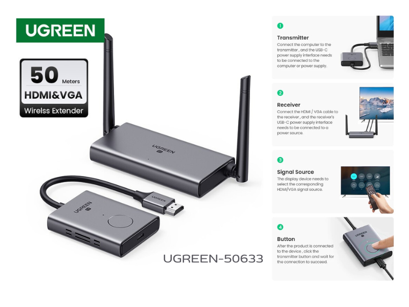 UGREEN HDMI Wireless Extender 50M. Video Transmitter & Receiver 5GHz UGREEN HDMI Wireless Extender 50M. Video Transmitter & Receiver 5GHz