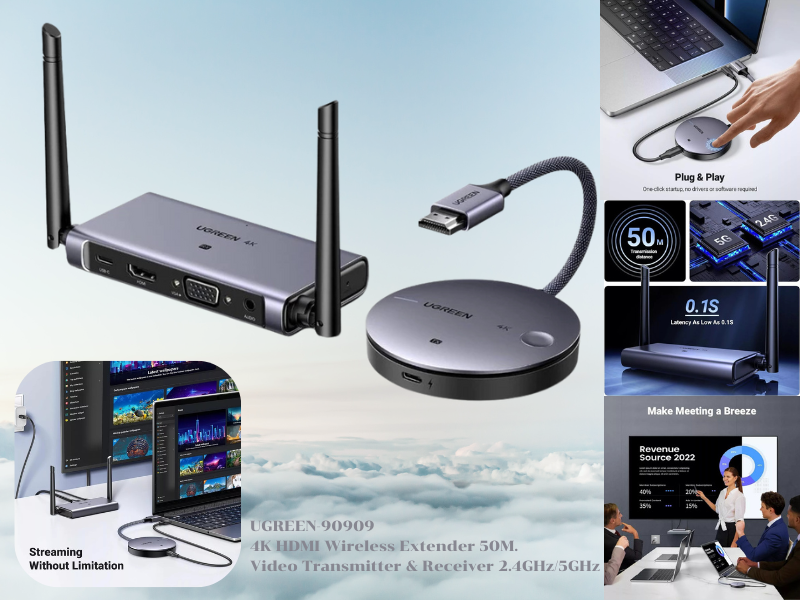 UGREEN 4K HDMI Wireless Extender 50M. Video Transmitter & Receiver 2.4GHz/5GHz