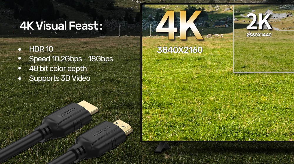 UNITEK 4K@30Hz HDMI Cable features 30AWG to 24AWG  15.0M
