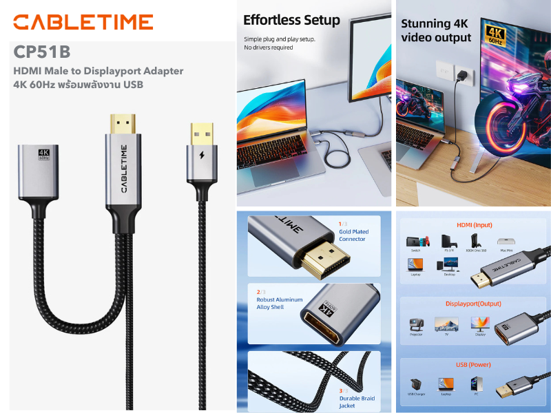 CABLETIME HDMI TO DISPLAY PORT ADAPTER WITH USB POWER