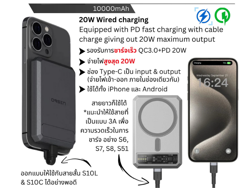 PowerBank Eloop EW54 (แบตเตอรี่สำรอง) PD 20W  MagSafe ความจุ 10000mAh