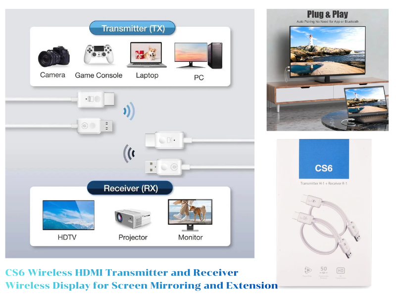 CS6 Wireless HDMI Transmitter and Receiver Wireless Display