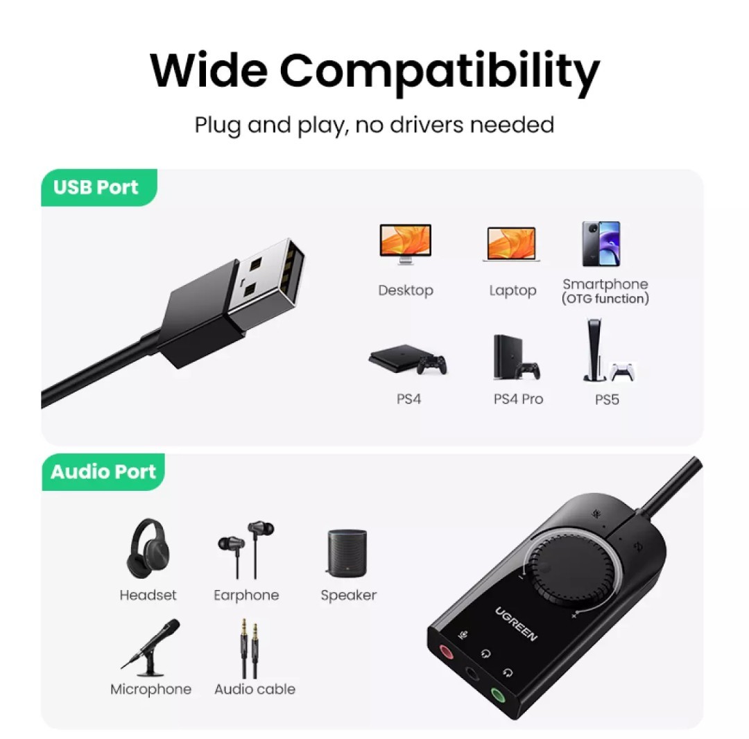 UGREEN SoundCard USB Audio Interface External3.5 mm Mic