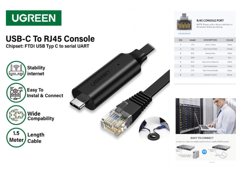 UGREEN สายแปลง USB Type-C เป็น RJ45 Console Cable 1.5เมตร