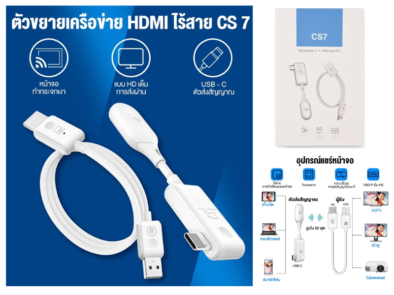อุปกรณ์แชร์หน้าจอไร้สาย CS7 ไร้สาย Type-C HD 1080P สําหรับ TV