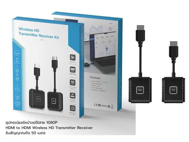 HDMI Wireless Transmitter Receiver KIT รุ่น CHD01-HD-TX-RX