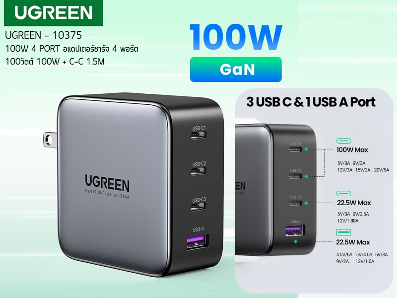 UGREEN Multiport Fast Charger Station อแดปเตอร์ชาร์จ 4 พอร์ต 100วัตต์ +สาย1.5เมตร