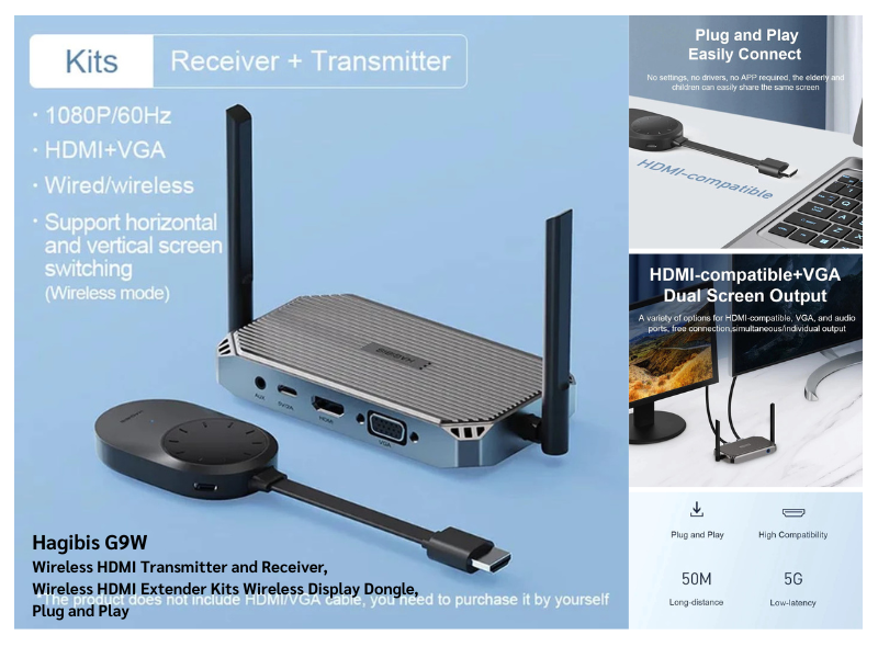 G9W Wireless HDMI Transmitter & Receiver เป็นอุปกรณ์ส่งสัญญาณภาพและเสียง