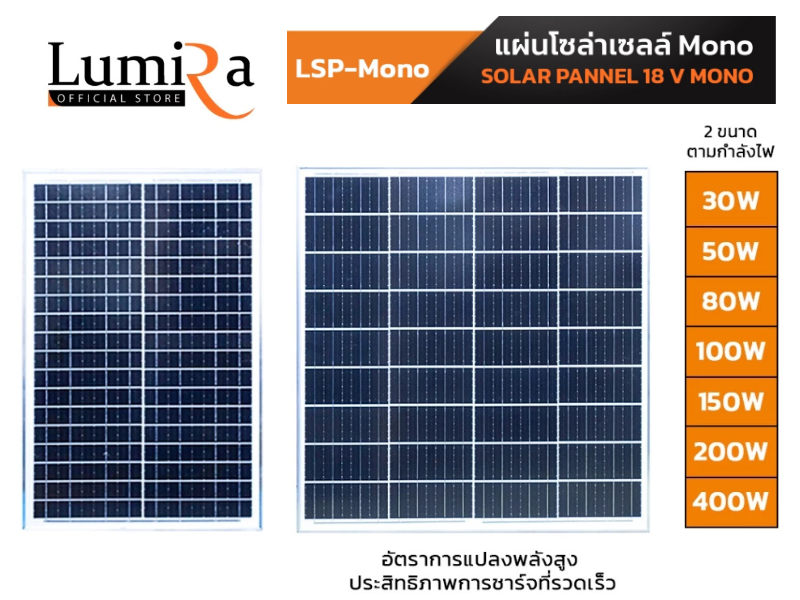 Lumira Solar Panel LSP รุ่น MONO แผงโซล่าเซลล์ 80W แผงโซล่าเซลล์ MONO