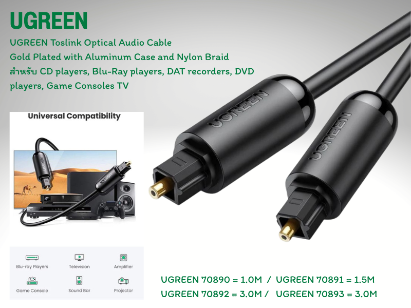 UGREEN Toslink Optical Audio Cable สายสัญญาณเสียงยาว 3.0เมตร