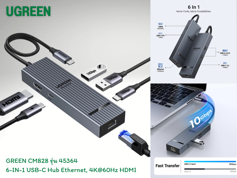 UGREEN CM828 USB-C 6-IN-1 Ethernet, 4K@60Hz HDMI Display Port