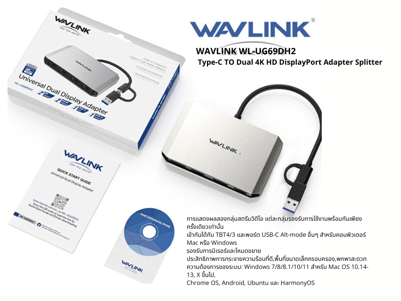 WAVLINK USB-C TO DUAL DISPLAY PORT & DUAL HDMI