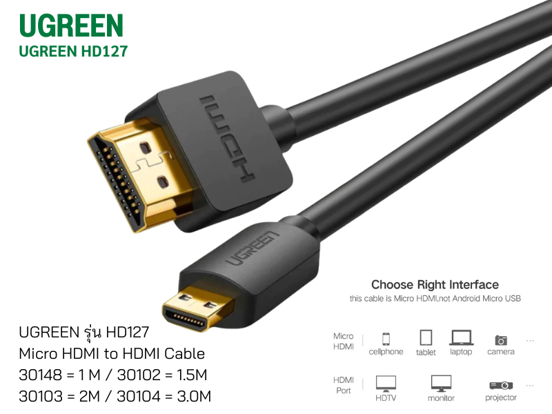 UGREEN รุ่น HD127 CABLE Micro HDMI to HDMI 4K@60Hz. สายยาว 3.0เมตร