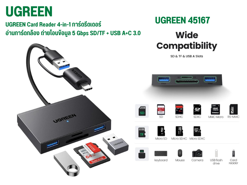 UGREEN Card Reader 4-in-1 การ์ดรีดเดอร์ อ่านการ์ดกล้อง