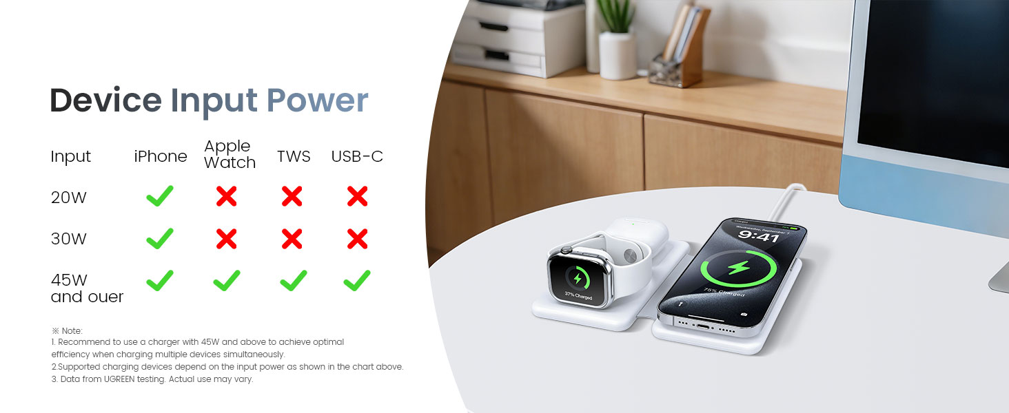 BWOO 3 in 1 Wireless Charging Station with Foldable Design