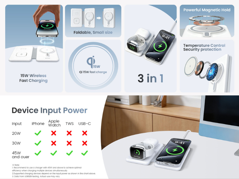 BWOO 3 in 1 Wireless Charging Station with Foldable Design