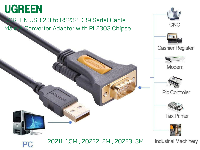 UGREEN CR104 CABLE USB2.0 TO RS232/SERIAL DB9Mail สายยาว 1.50เมตร